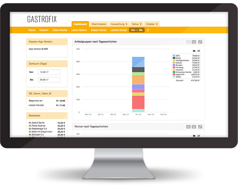 GASTROFIX Restaurant-Manager – Umfassende Auswertungen und Filialkontrolle über das Cloud-Dashboard